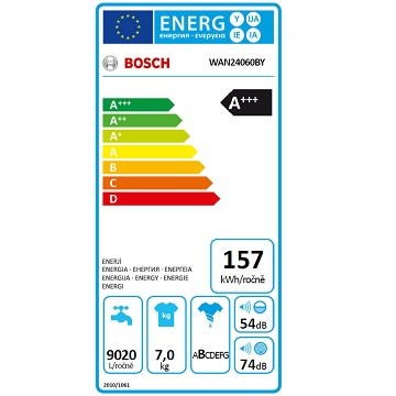 Bosch WAN24060BY spotřeba energie